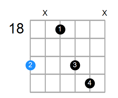 Cmb6 Chord